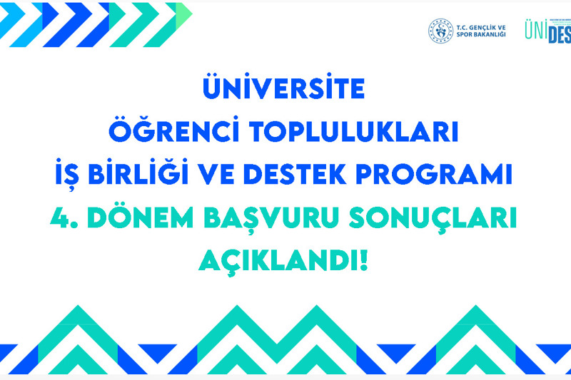 Üniversitemiz Öğrenci Topluluklarından ÜNİDES Programında Çifte Başarı