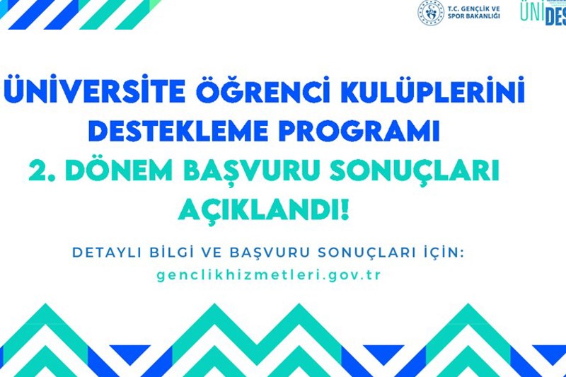 Fakültemiz Matematik Topluluğu ÜNİDES’ten 2. Kez Destek Almaya Hak Kazandı